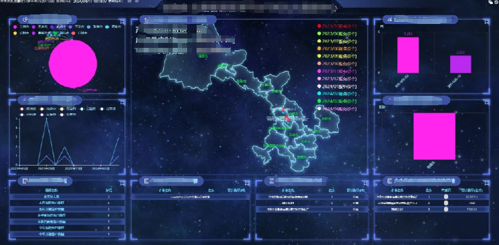 危險廢物管理系統