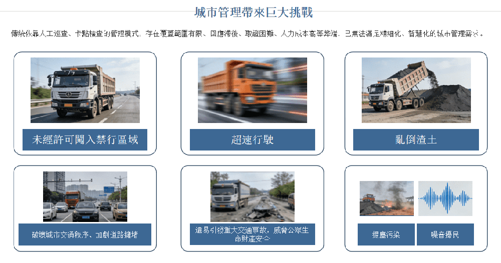 剩餘土石方管理系統