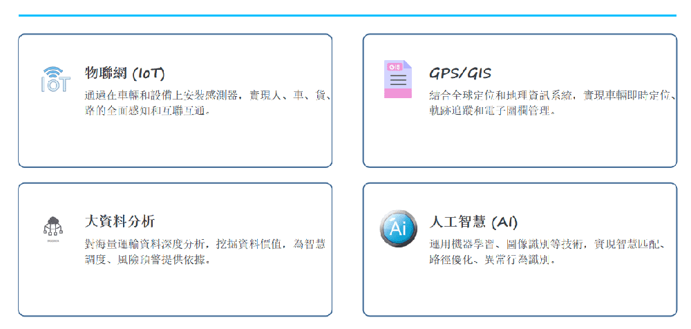 剩餘土石方監管平台