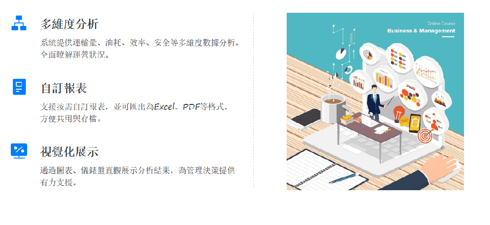 土方車 GPS 追蹤系統